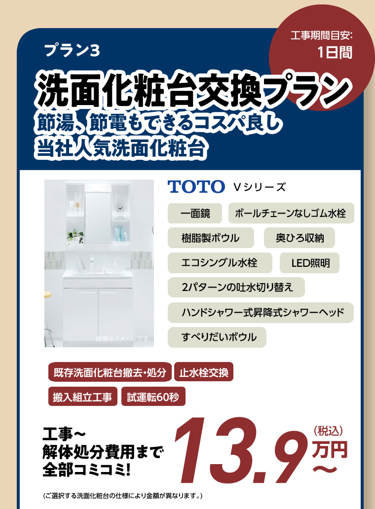 洗面化粧台交換プラン 節湯、節電もできるコスパ良し嶋澤人気洗面化粧台