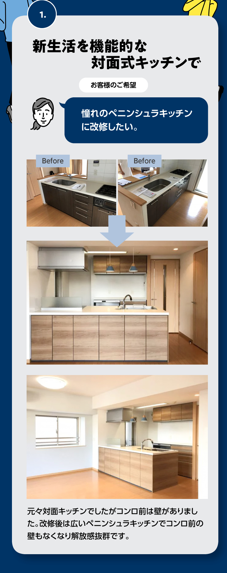 1.新生活を機能的な対面式キッチンで