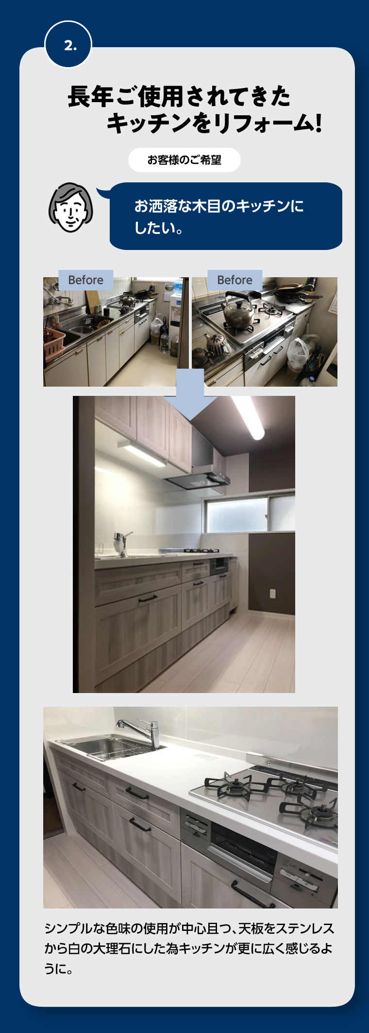 2.長年ご使用去れてきたキッチンをリフォーム