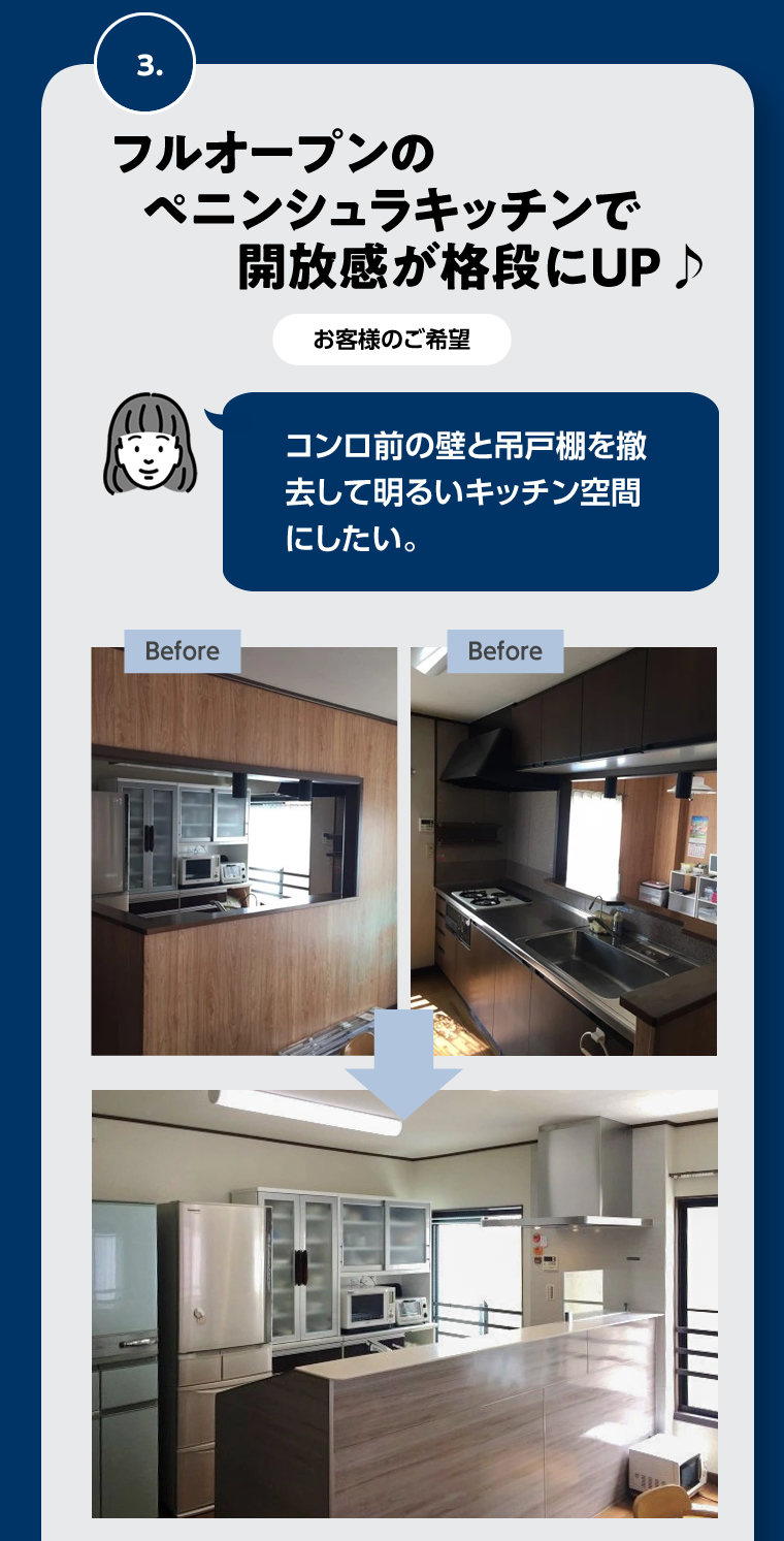 3.フルオープンのペニンシュラキッチンで解放感が格段にUP